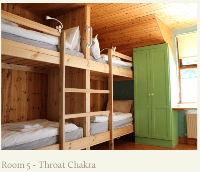 Room 5 — Throat Chakra
